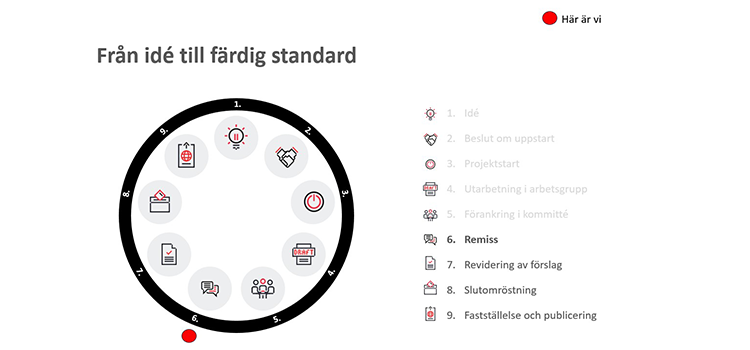 Processbild.png